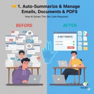 Free AI Automation Tools 2025: 5 Tasks You Must Automate 2 AI summarizing emails, documents and PDFs — before and after productivity improvement (free AI automation tools 2025)